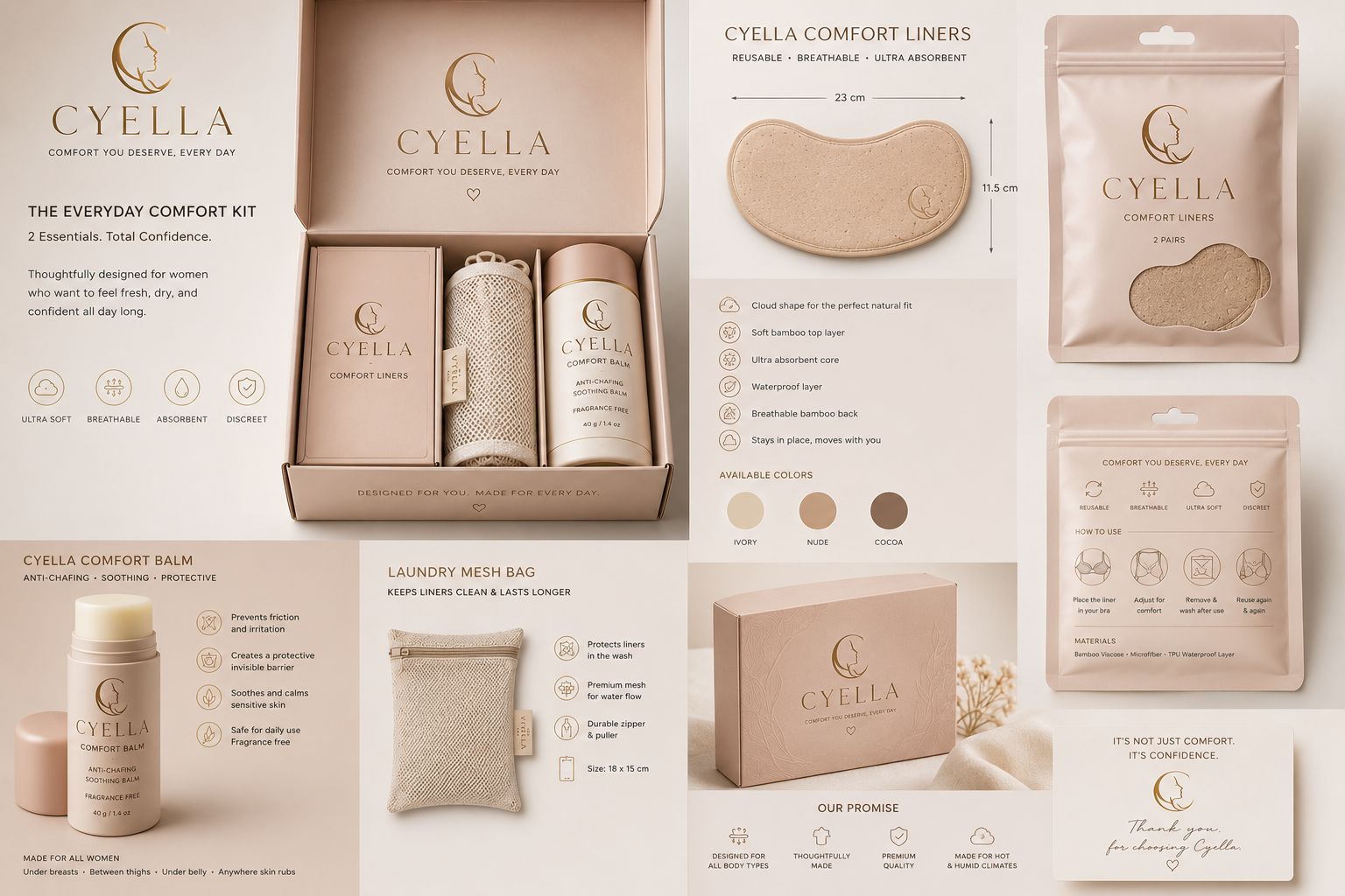 Cyella comfort Kit